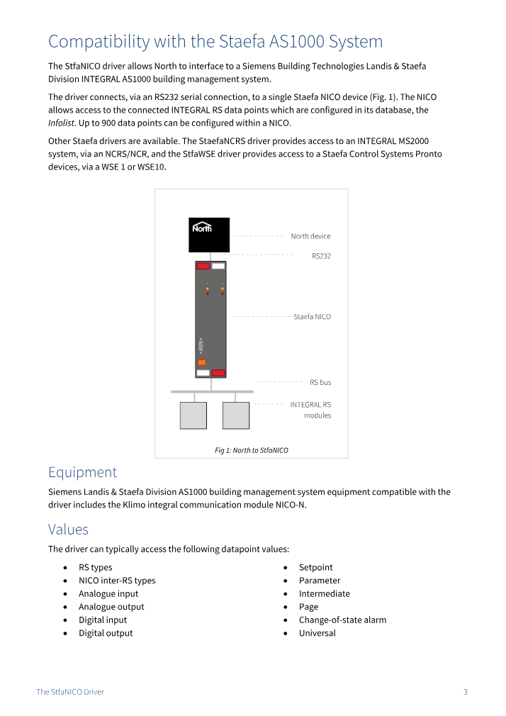 Preview thumbnail of page 3 of the StfaNICO Driver Manual PDF document.